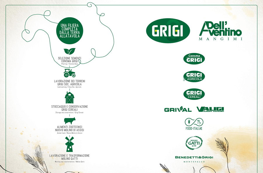 Il Gruppo Grigi inaugura il rinnovato stabilimento ex Valigi